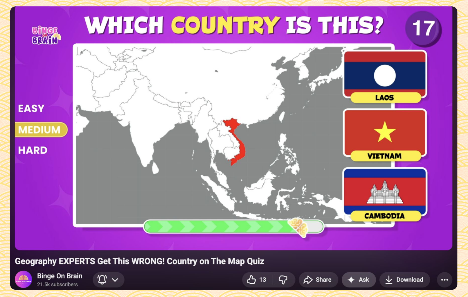 Interactive quiz learning benefits infographic