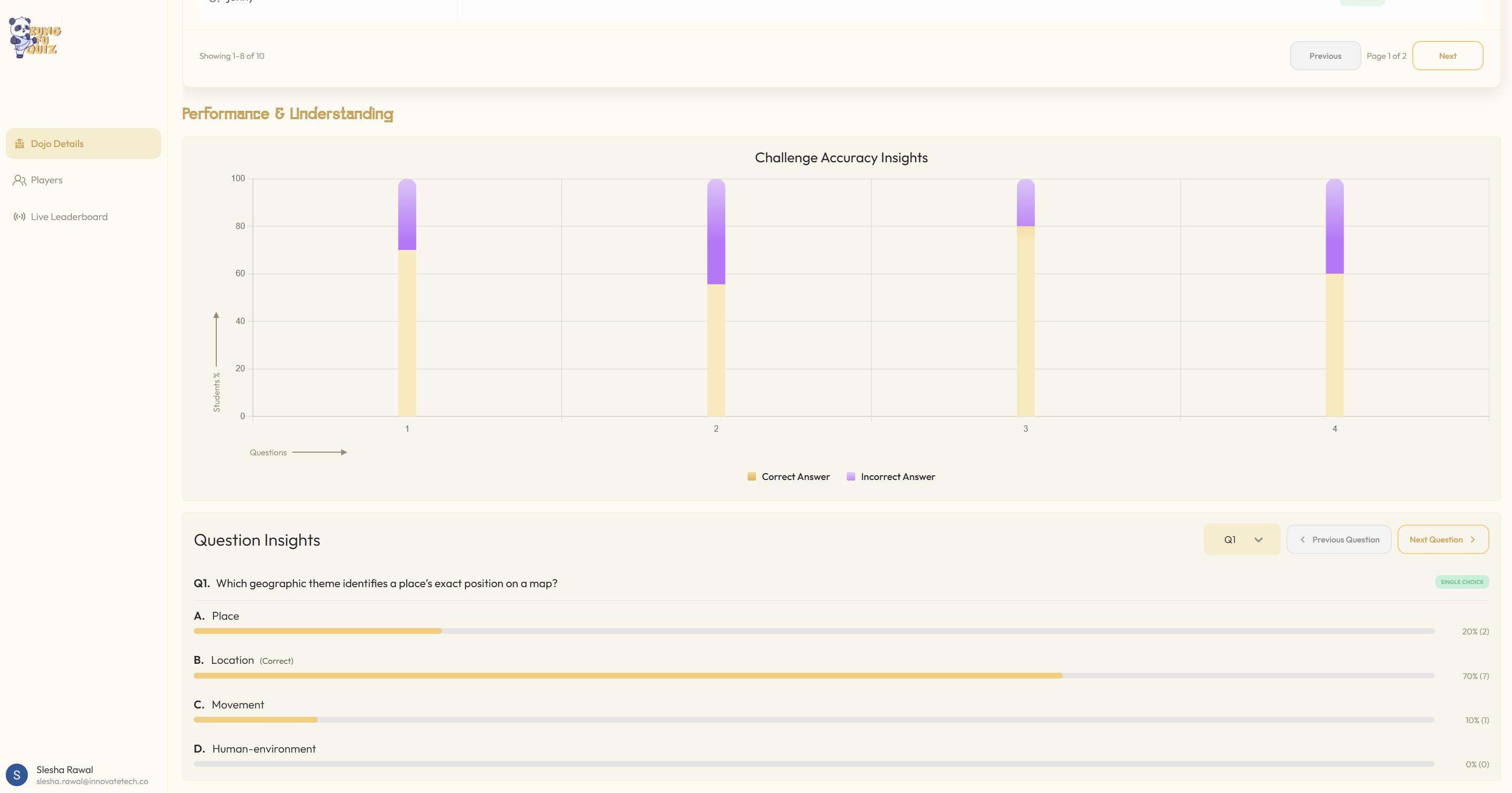Kung Fu Quiz Dojo Insights - Individual Student and Question Breakdown