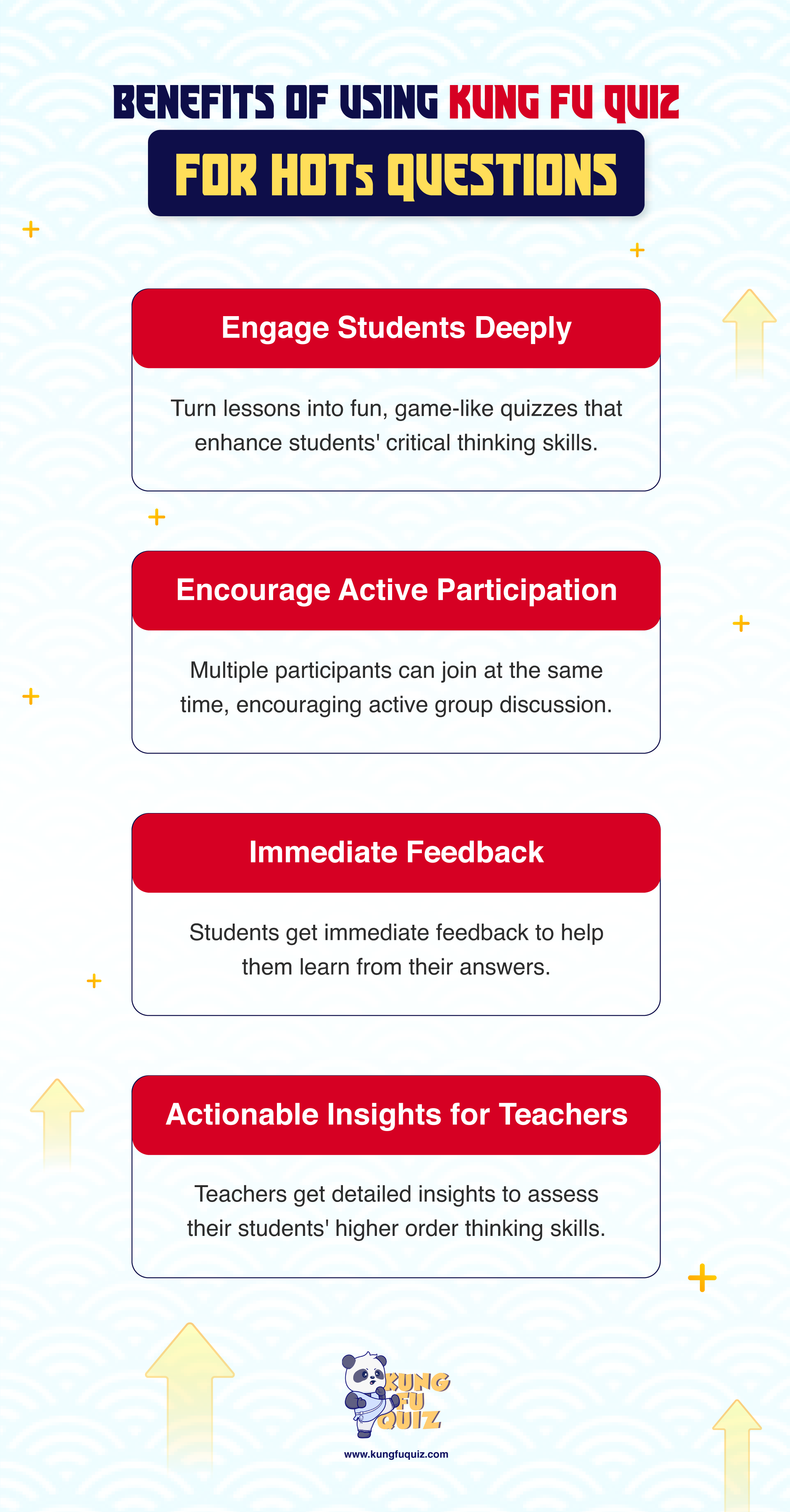 Benefits of Online Quiz Tools for Teachers