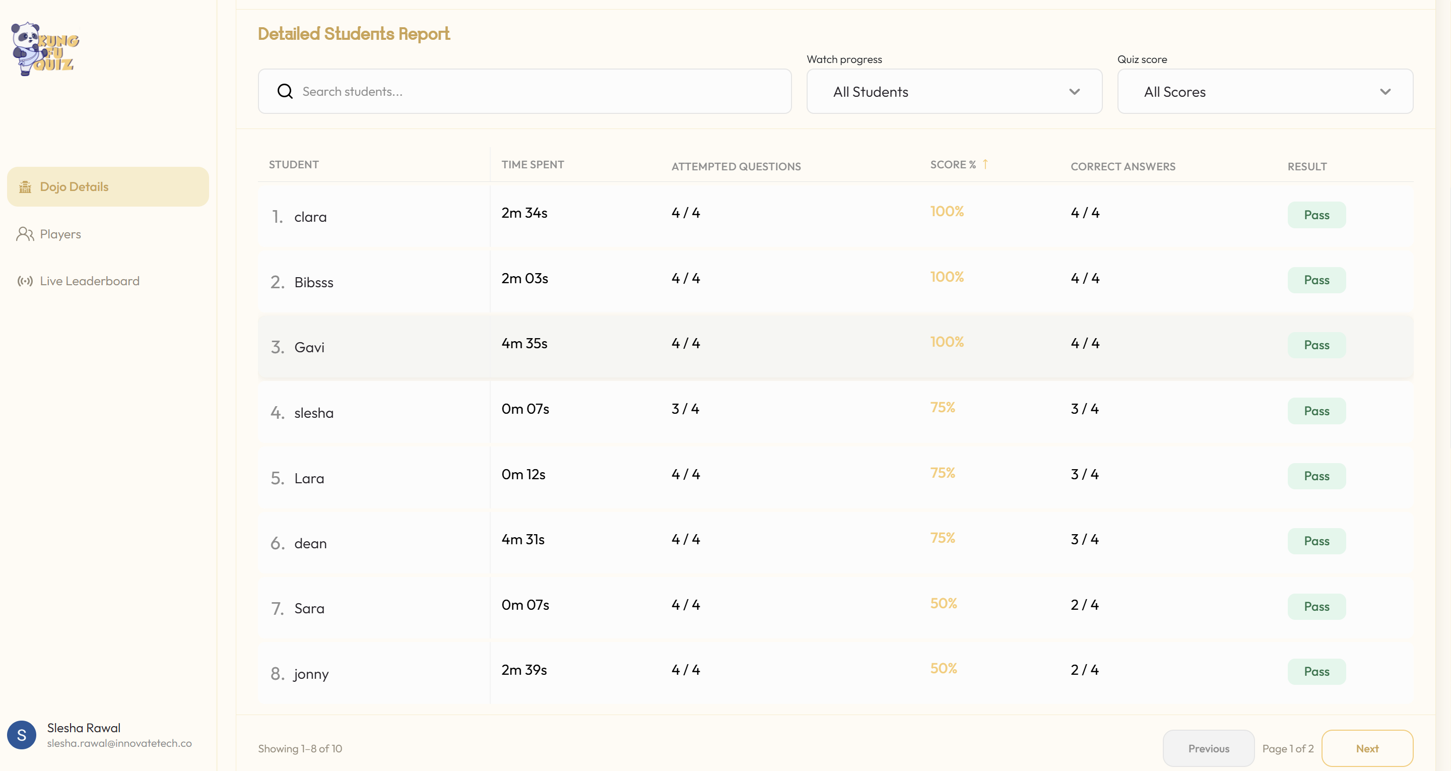 Detailed individual student performance report