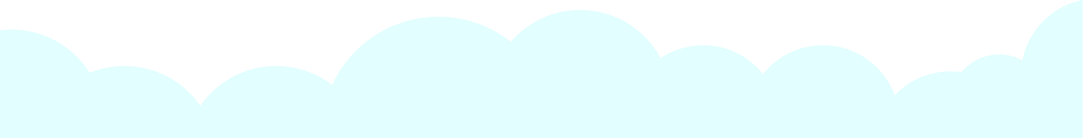 Challenge Cloud Top