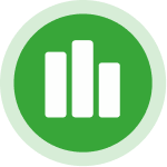 View Individual Performance